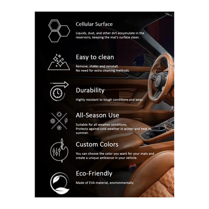 Premium EVA Car Mats | Waterproof, Durable & Custom-Fit FOR Mercedes C class 2014-2022