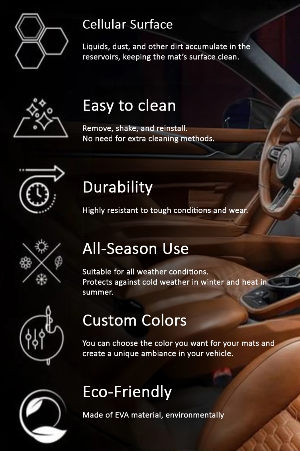 Premium EVA Car Mats | Waterproof, Durable & Custom-Fit TESLA MODEL Y