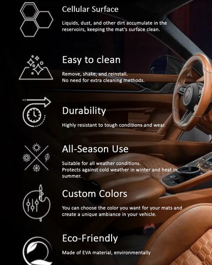 Premium EVA Car Mats | Waterproof, Durable & Custom-Fit FOR Toyota Rav-4 2019-2025